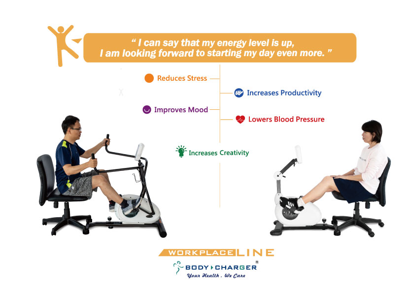 Workplace fitness equipment helps people exercise in the office.