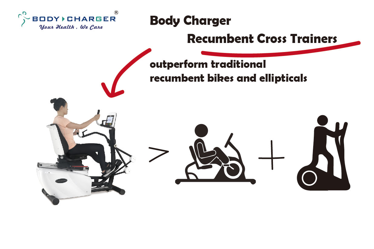 Exercise bike and discount cross trainer combined